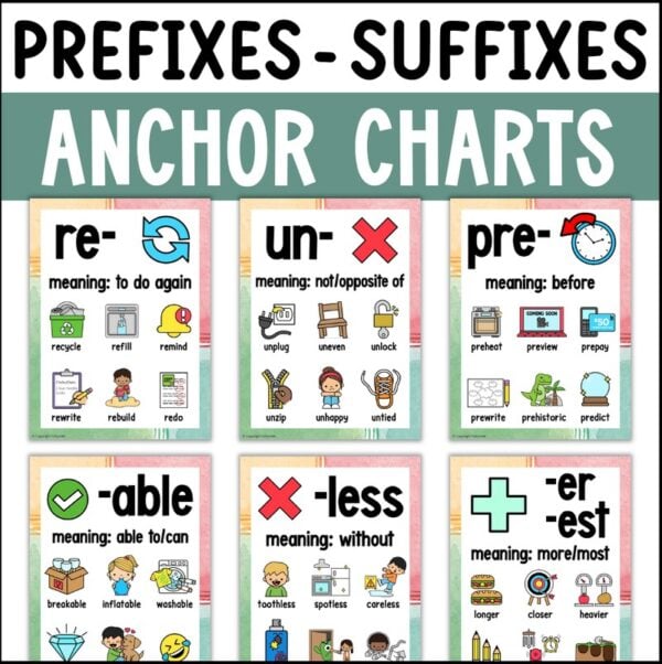 prefixes and suffixes anchor chart posters PDF