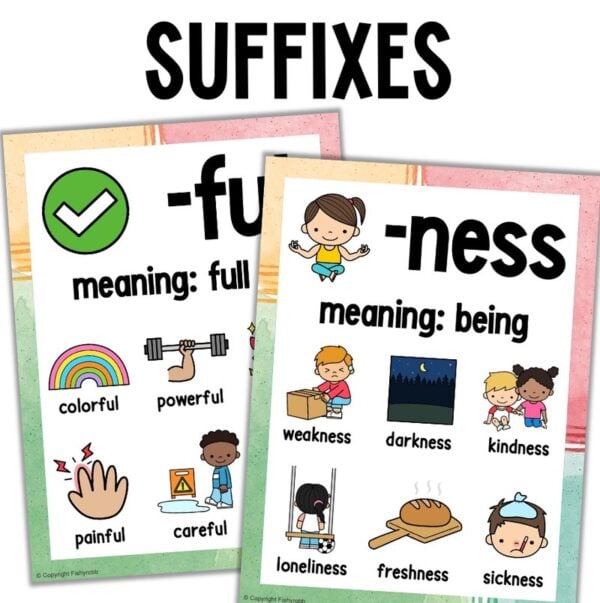 suffixes anchor chart posters PDF