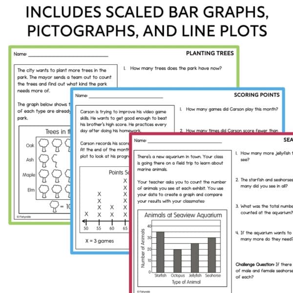 Reading Scaled Graphs and Data Worksheets 3rd Grade Math