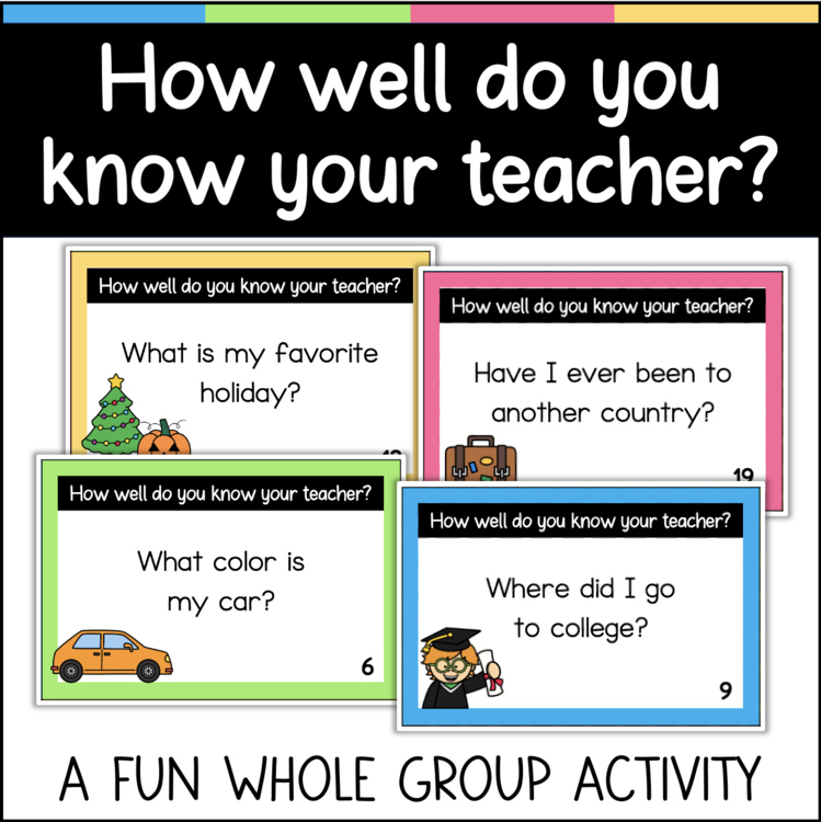 Poster for 'How well do you know your teacher?' with four colorful question cards for a class activity.