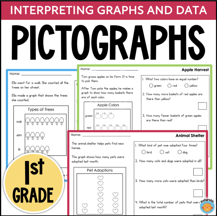 1st grade pictographs worksheet set f9f5d1ff interpreting graphs and data activity 15559610