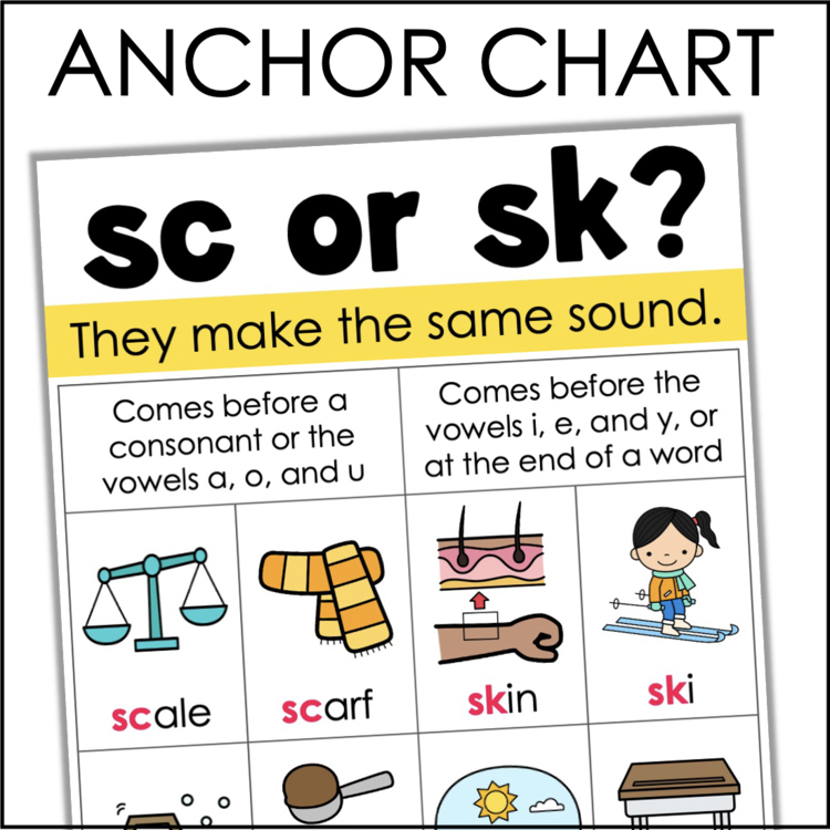 sc or sk anchor chart 17187236 showing spelling rules with picture examples like scale, scarf, skin, ski