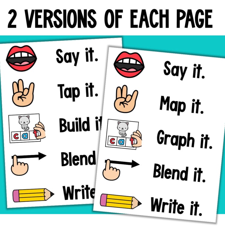 Two language-learning flashcards showing bold action phrases like 'Say it', 'Tap it', 'Build it', 'Blend it', 'Write it' with simple icons.