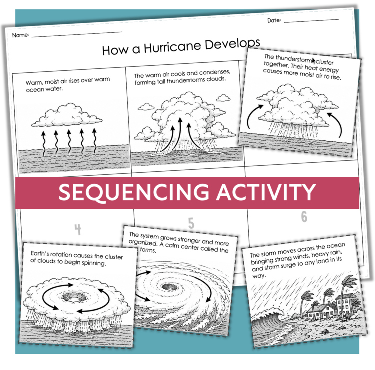 How a Hurricane Develops sequencing activity worksheet for elementary intervention students 16984392