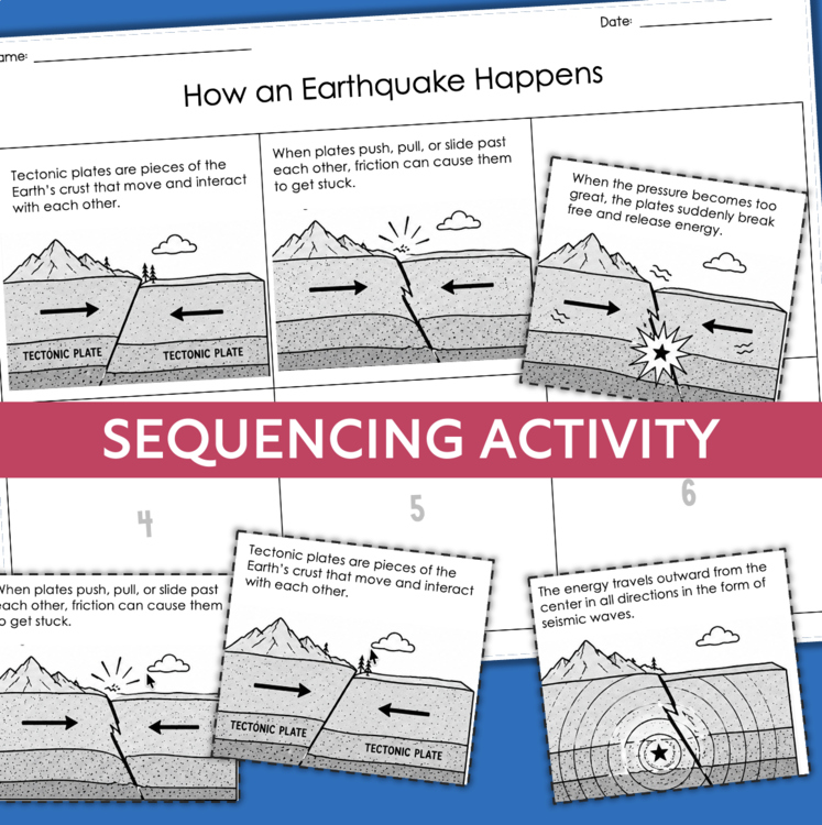 How an Earthquake Happens sequencing activity worksheet 795f9d46 for elementary science intervention 16960485