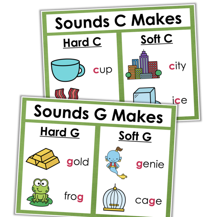 Sounds C and G Makes anchor charts showing hard and soft C and G phonics rules with picture examples 330208